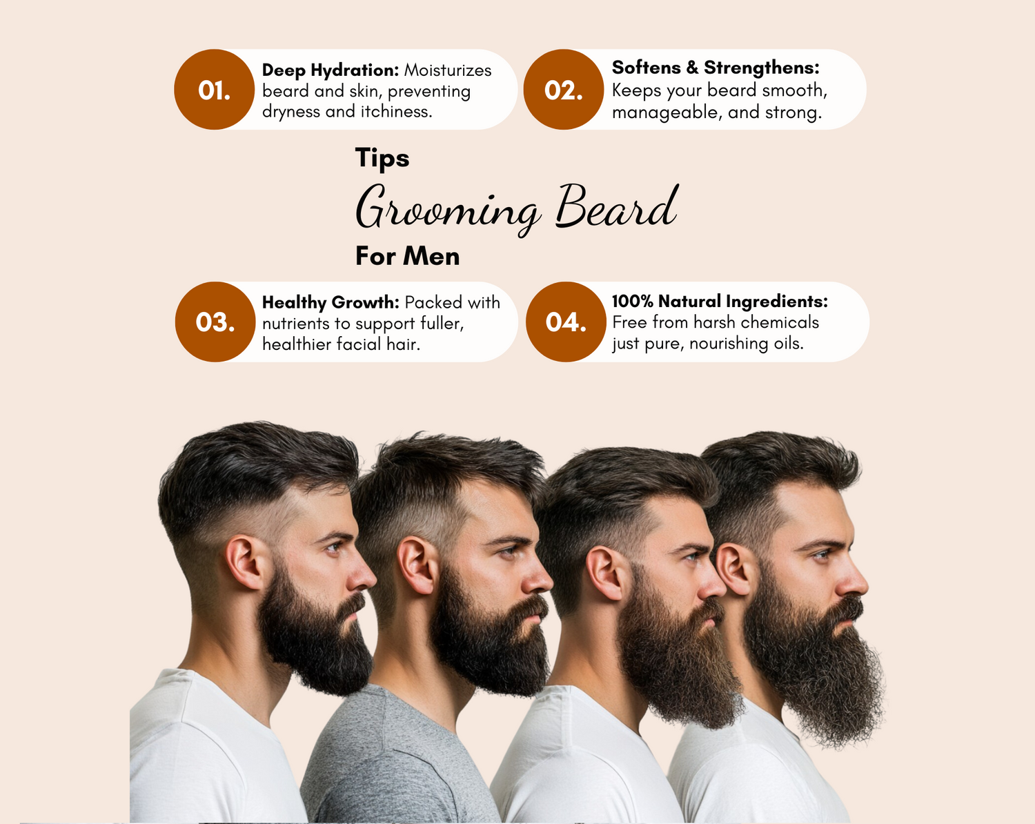 Grooming Beard Tips for Men infographic showing stages of beard growth and benefits of using Arganaire Hair & Beard Oil for hydration, strength, and natural shine.